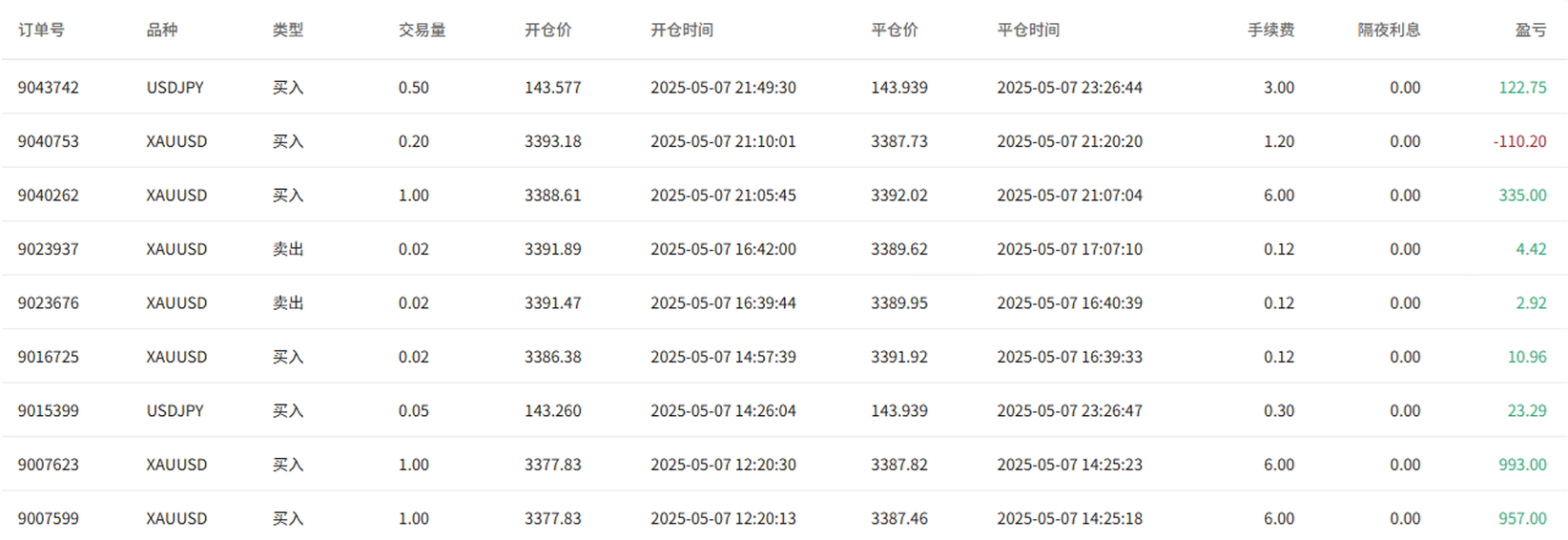 官网_0508_CN.png