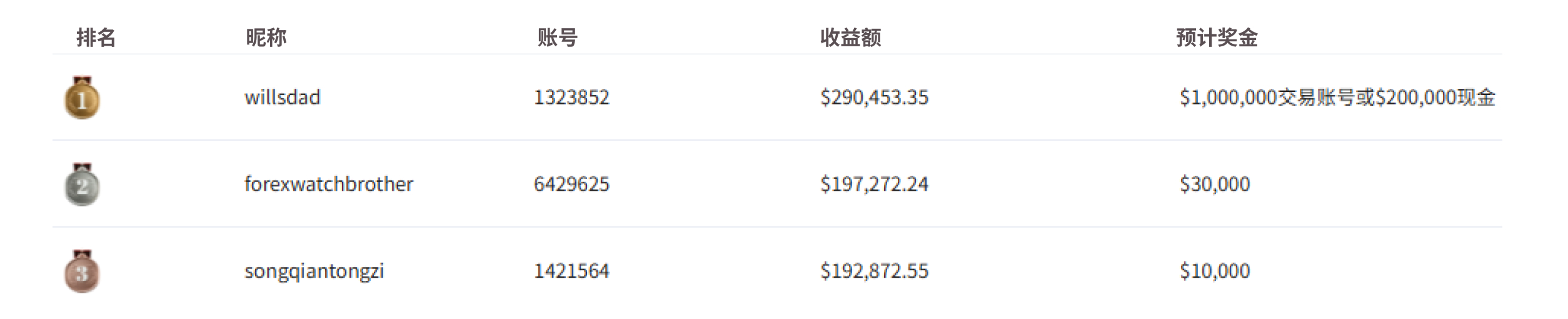 官网_0508_CN 1.jpg