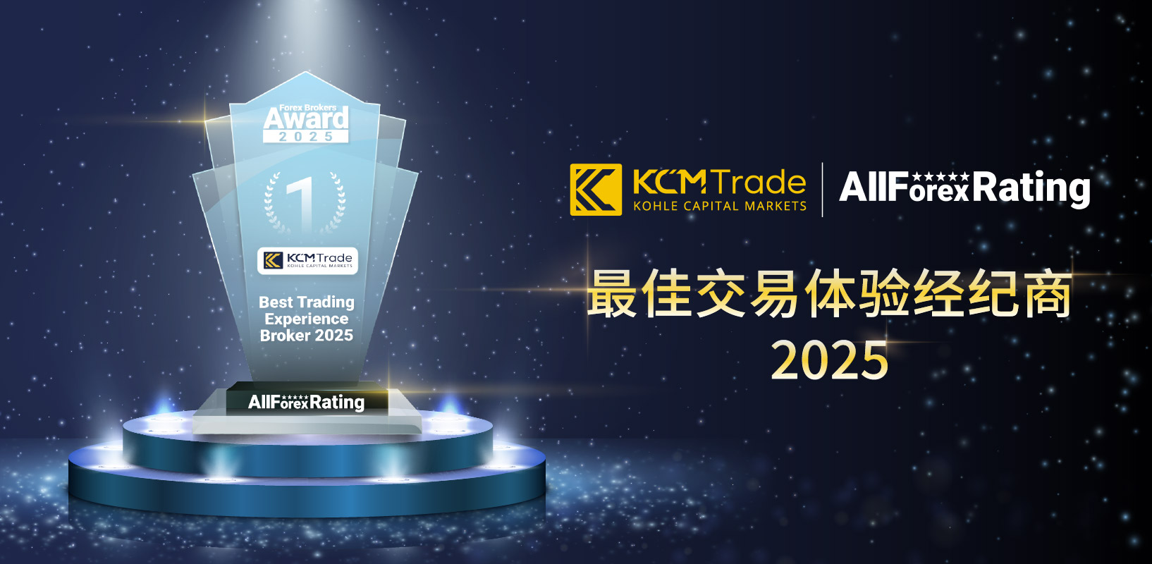 681c3dedc1c5ac328662ee8b_Best Trading Experience Broker 2025_Image Support_CN 1.jpg