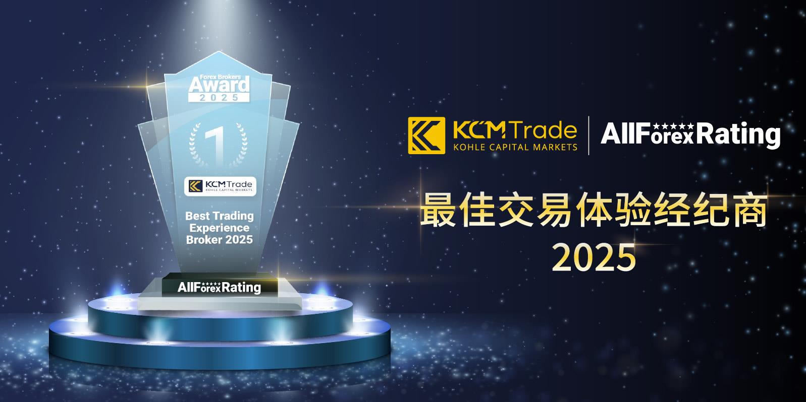 KCM Trade再度荣膺国际大奖 AllForexRating | 最佳交易体验经纪商2025