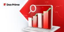 每日汇评 | 黄金延续跌势下挫近 2% ，油价上涨约 3% 