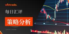2025年5月9日|每日汇评-策略分析|王萍：原油保持震荡偏多运行