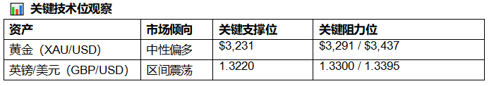 图3.png
