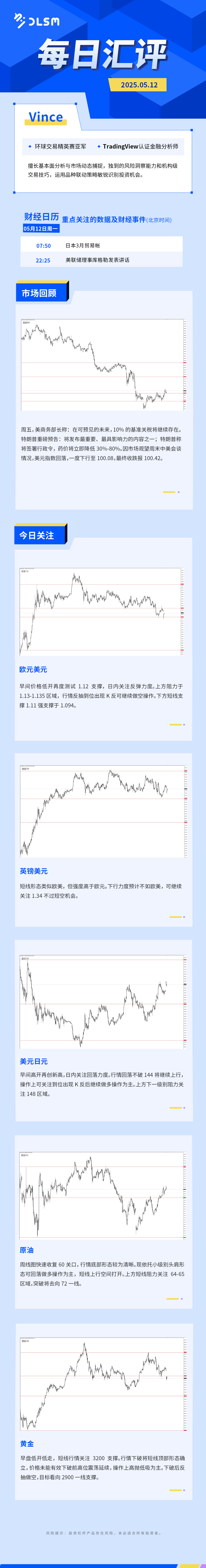每日汇评-汇总0512.jpg