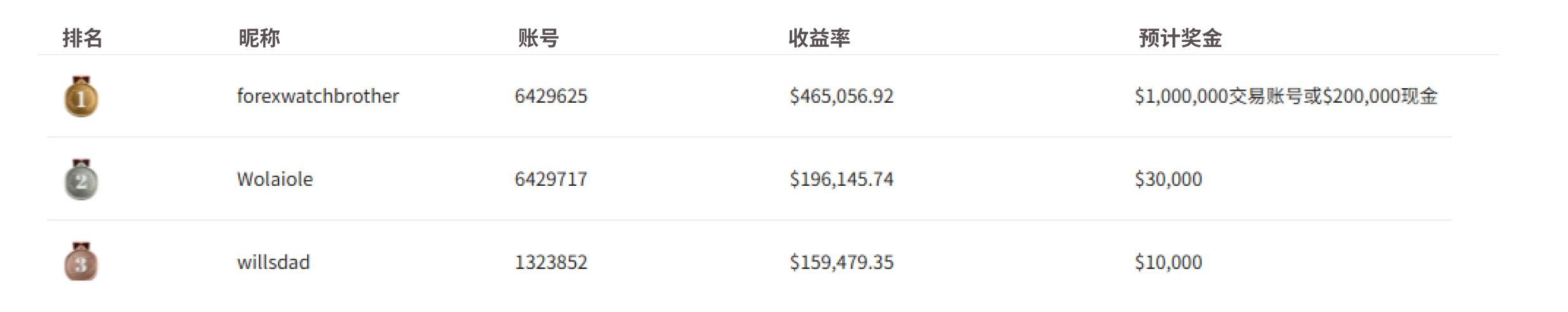 官网_0512_CN.png