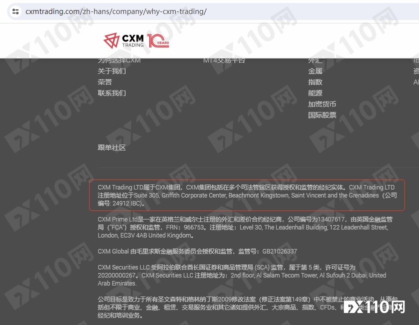 CXM Trading 再现“鬼手交易”，平台与代理互“踢皮球”