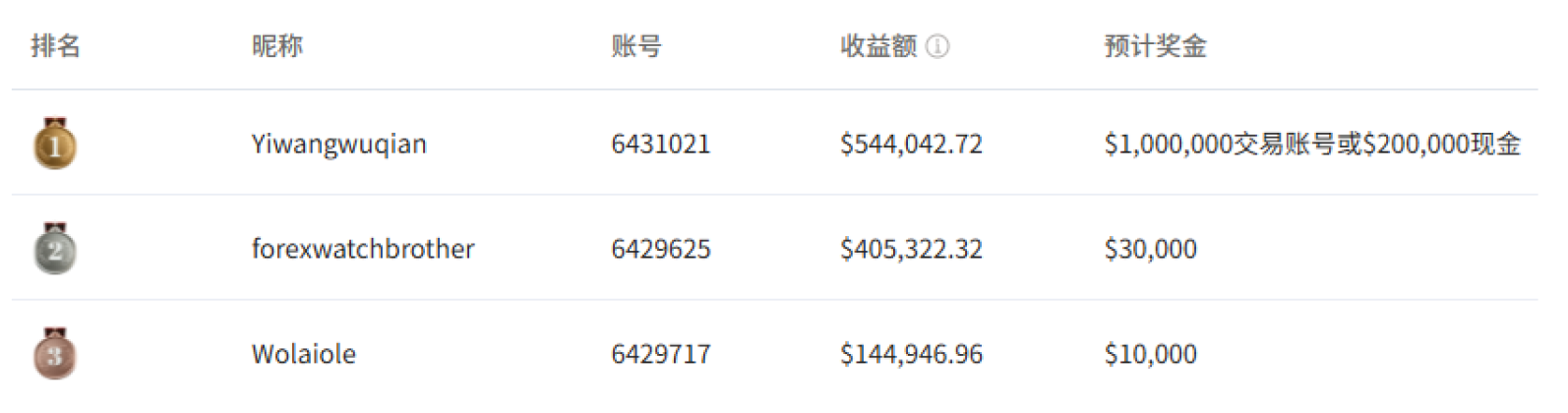 官网_0515_CN 1.png