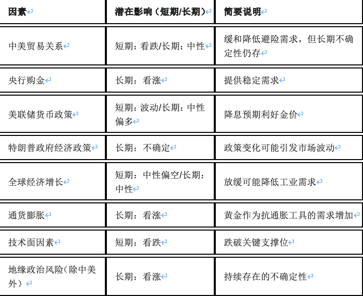 WX20250516-110034@2x.png
