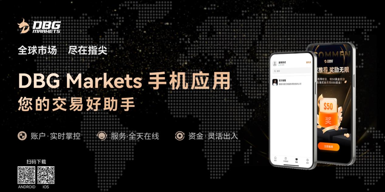 构建高效可信的交易平台，DBG Markets App正式上线