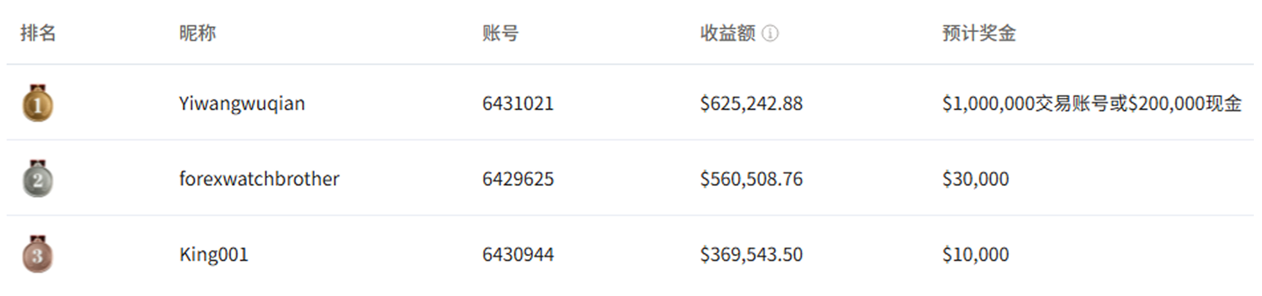 官网_0519_CN.png