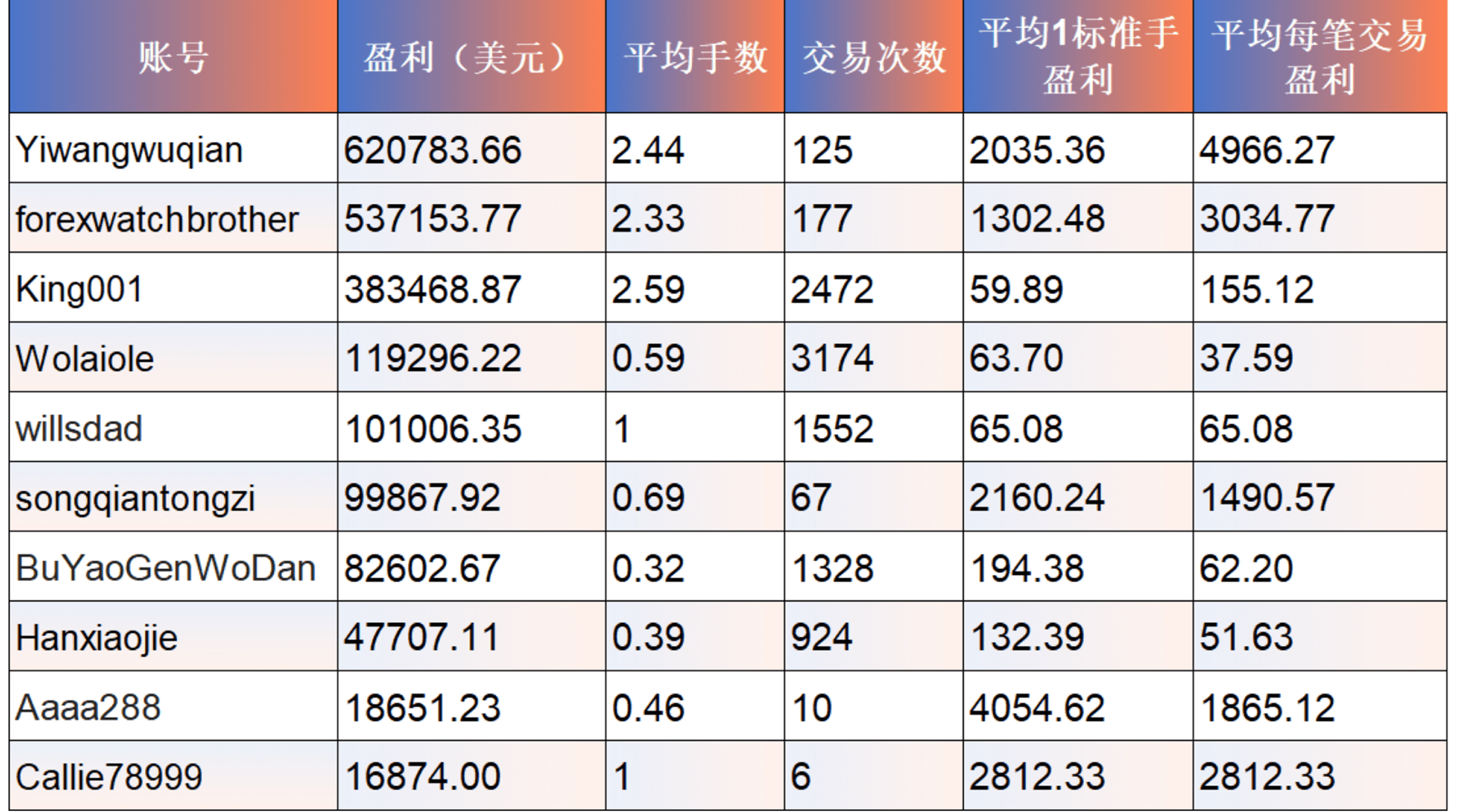 官网简_梦之队_2 1.png