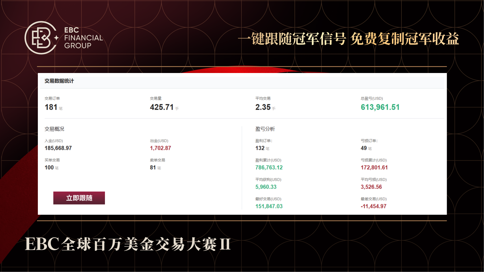 公众号_梦之队_forex.png