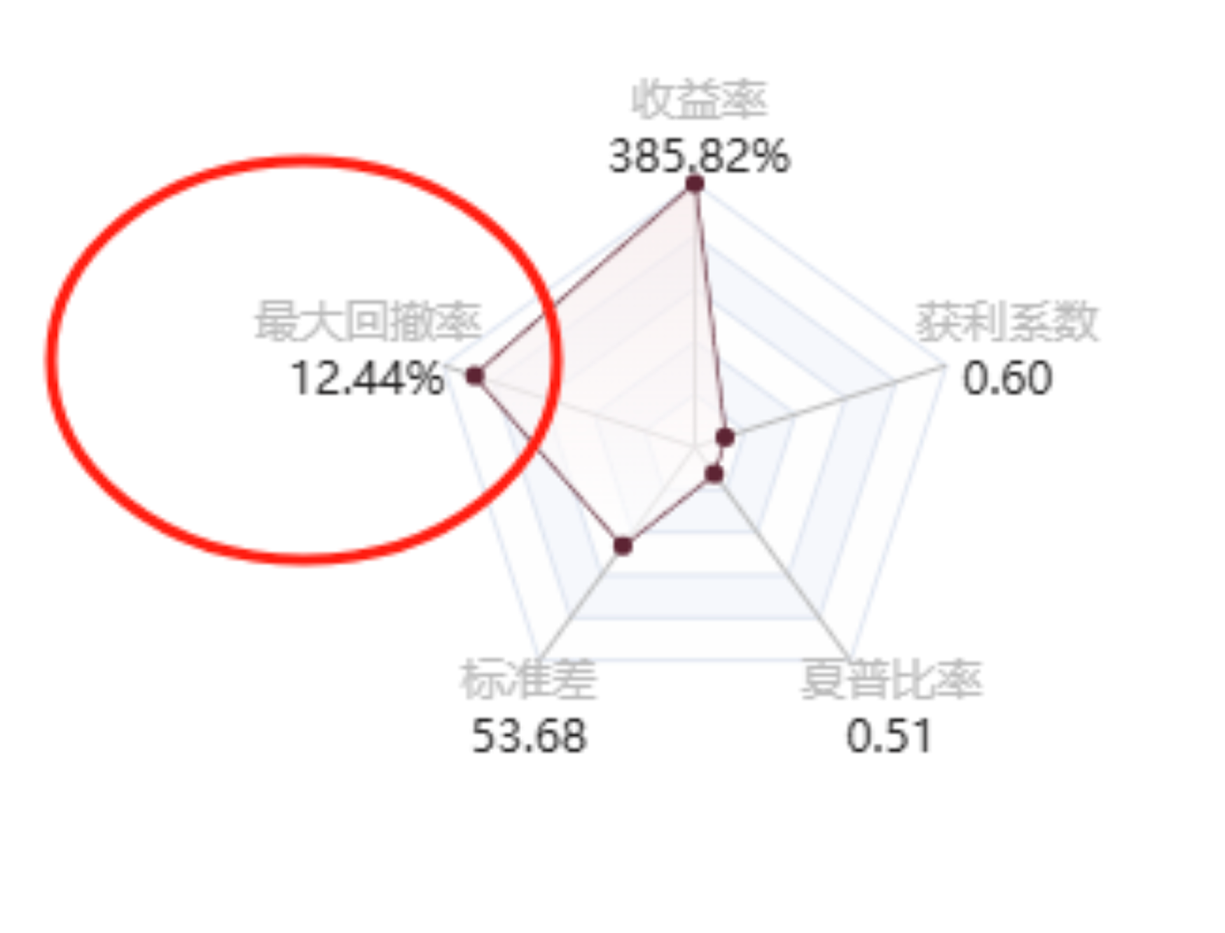 官网简_梦之队_5 1.png