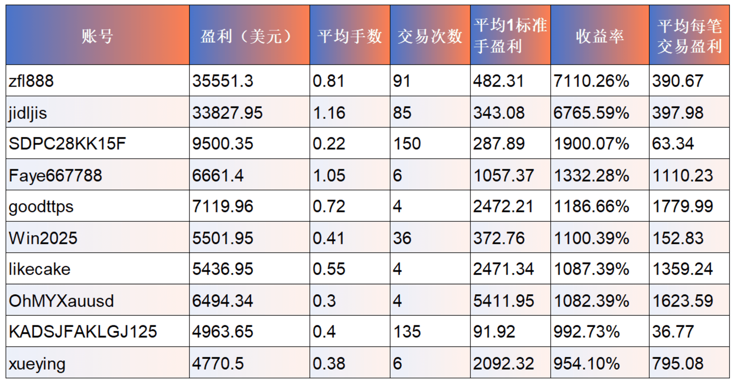 官网简_青训营 1.png