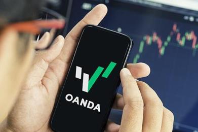 OANDA Japan 注销零余额休眠账户 OANDA Japan 注销零余额休眠账户