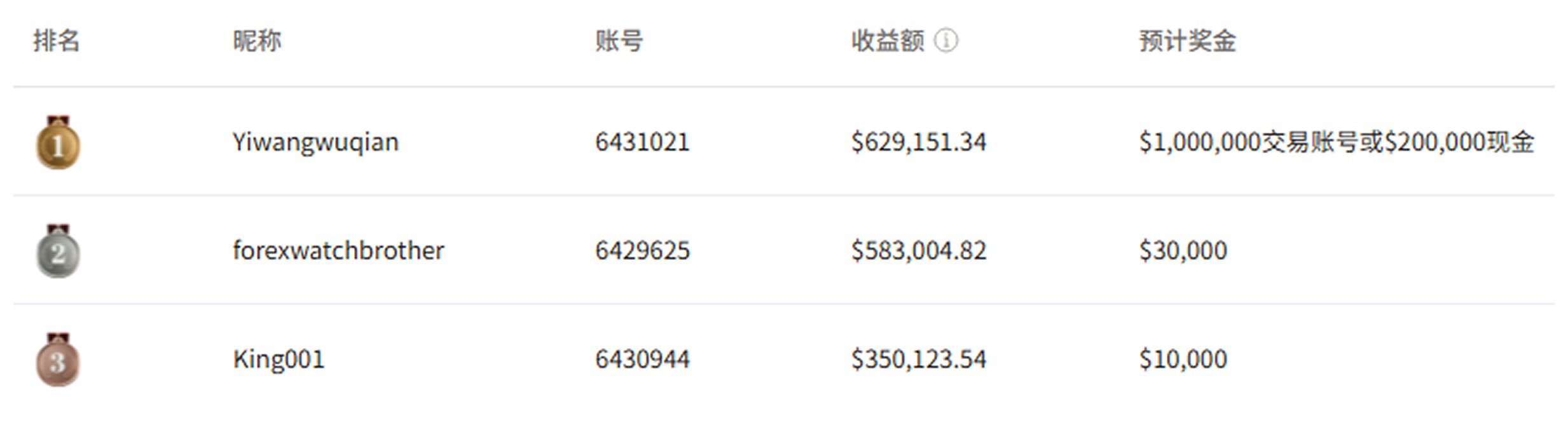 官网_0520_CN.png