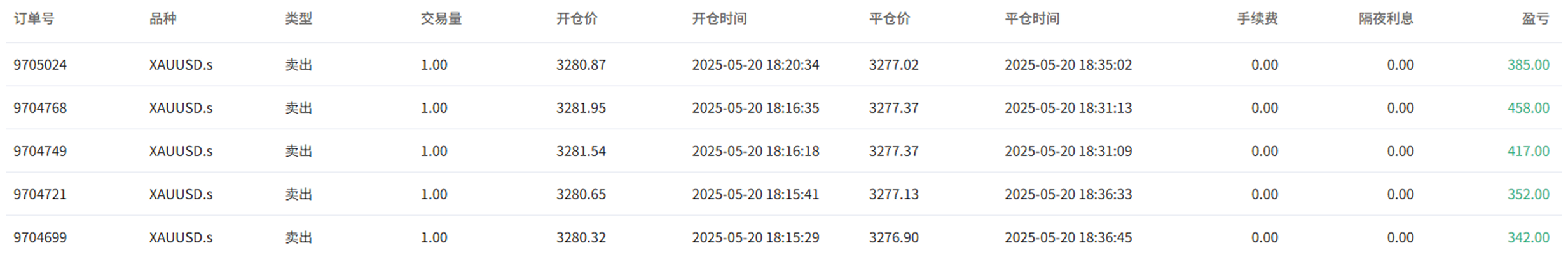 官网_0521_CN.png