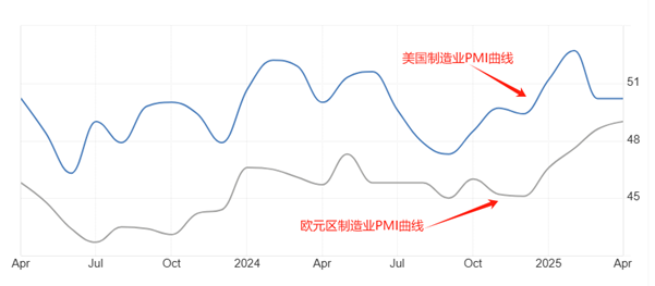 制造.png