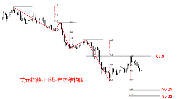 制1.png