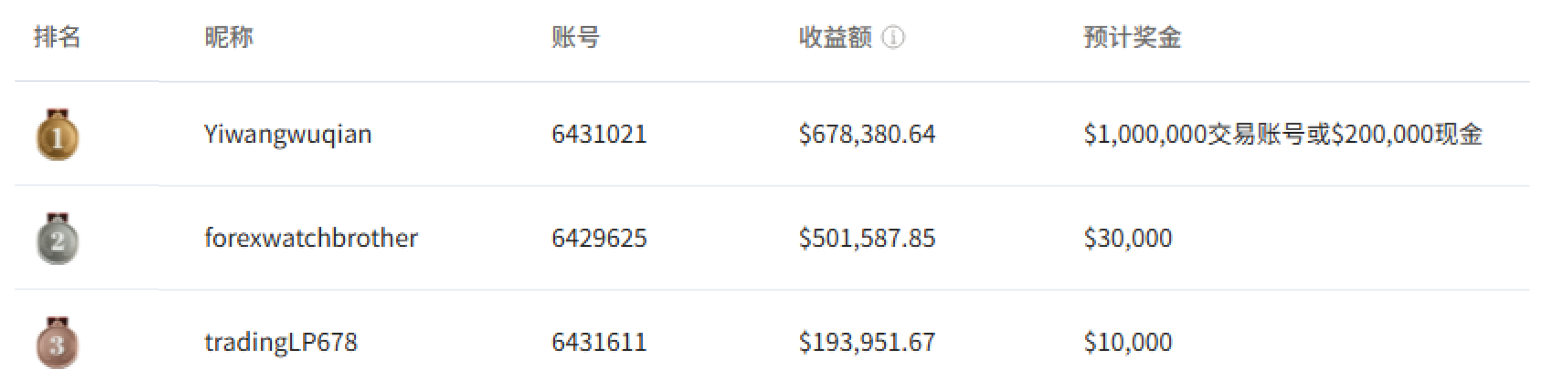 官网_0522_CN 1.png