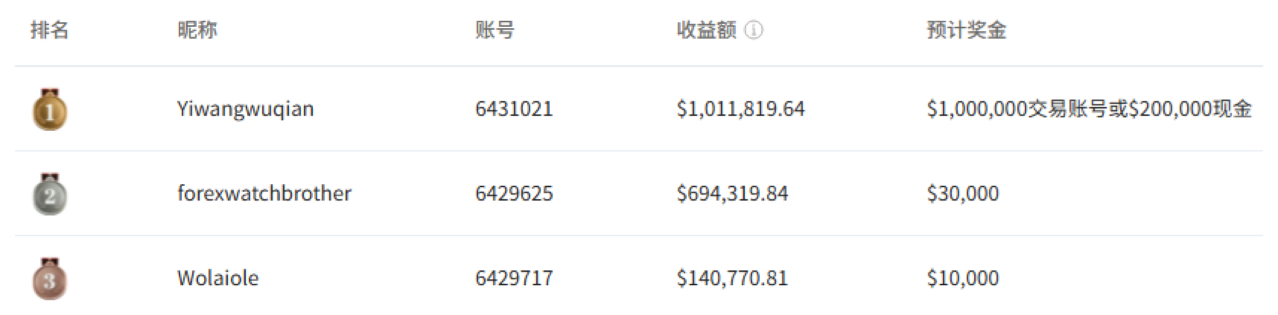 官网_0523_CN.png