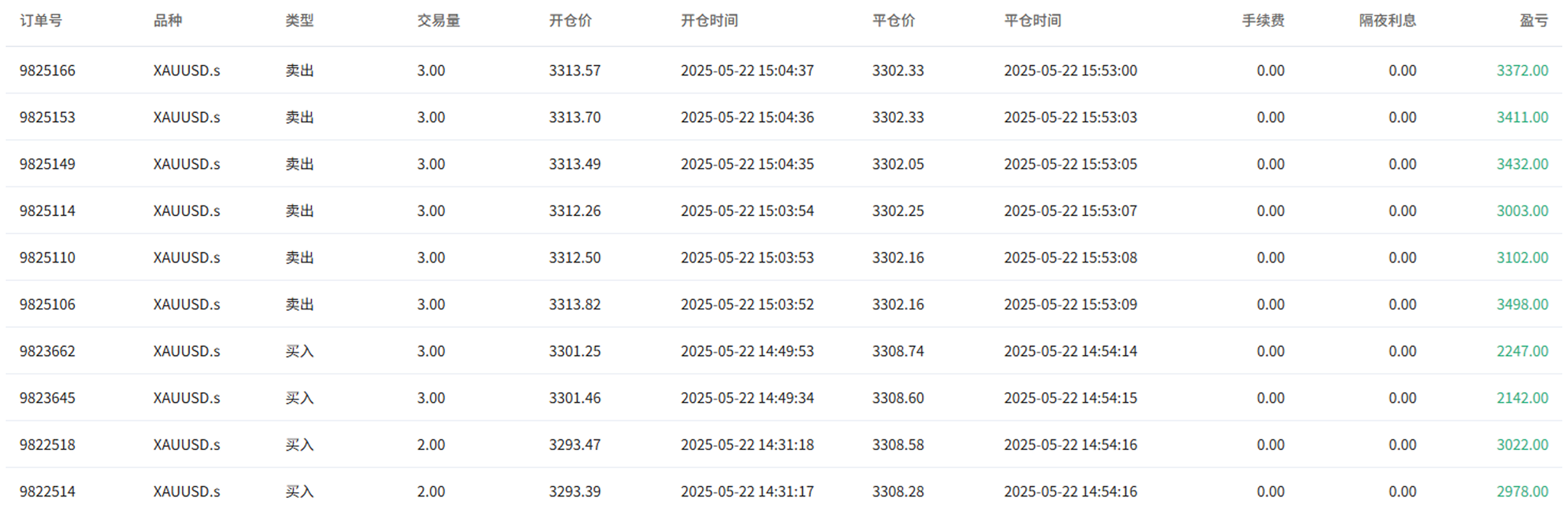 官网_0523_CN-1.png