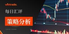 2025年5月23日|每日汇评-策略分析|王萍：英镑偏多运行保持
