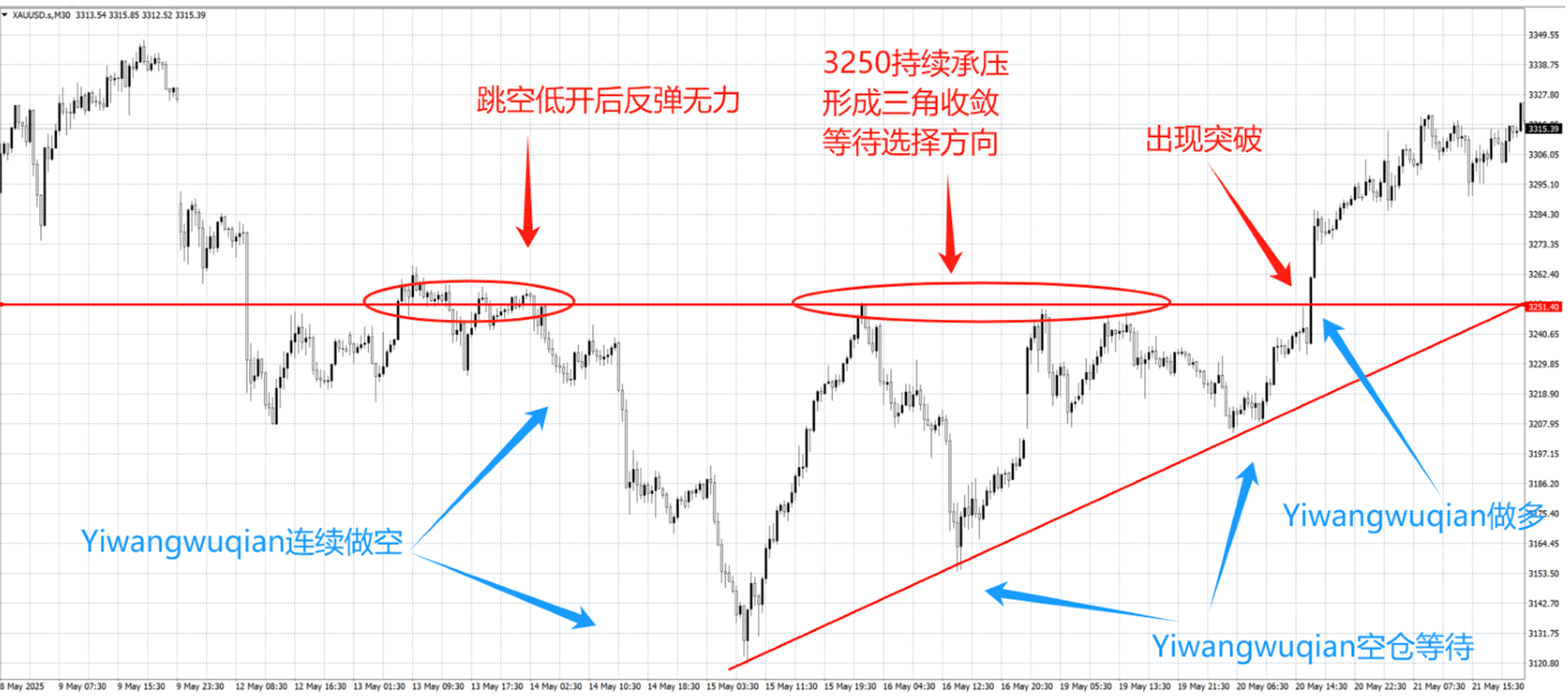官网简_梦之队_2 2.png