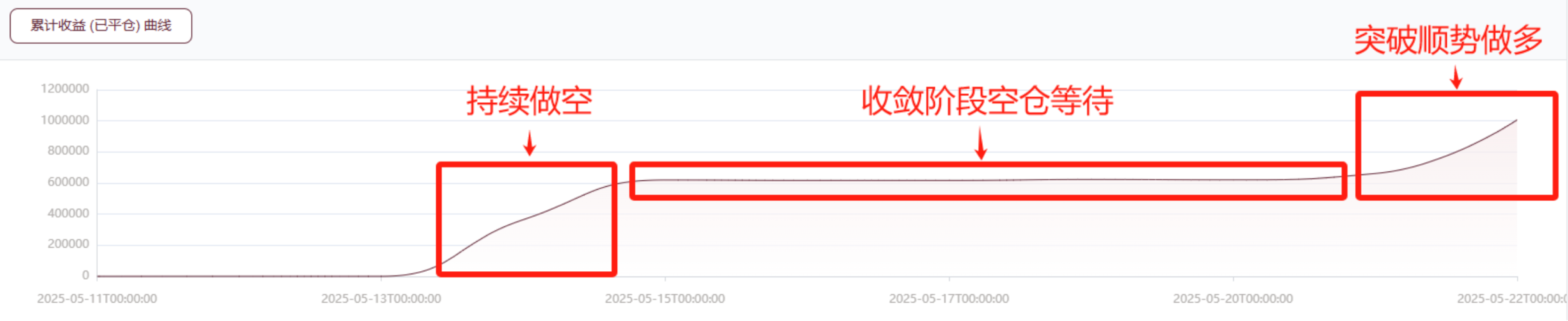 官网简_梦之队_3 2.png