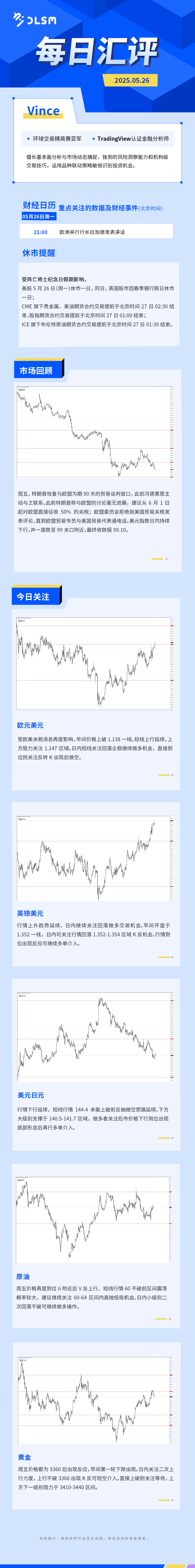 每日汇评-汇总0526.jpg