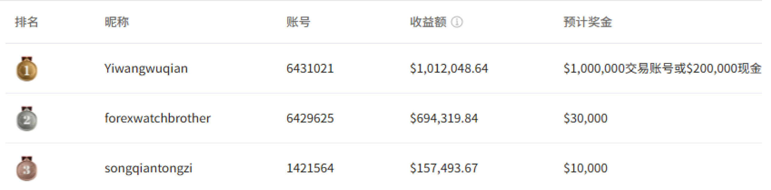 官网_0526_CN.png
