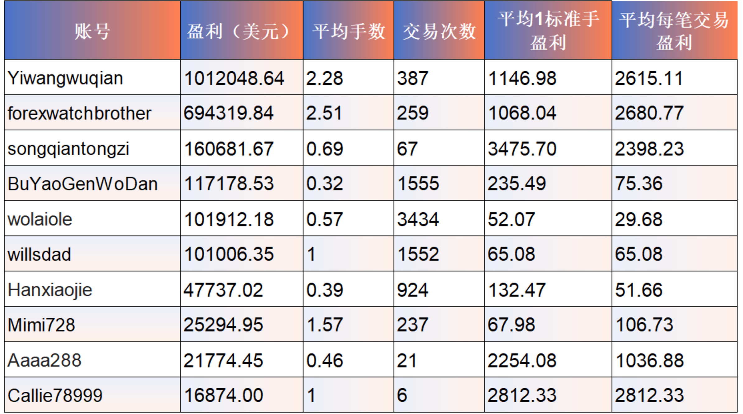 官网简_梦之队_2 3.png