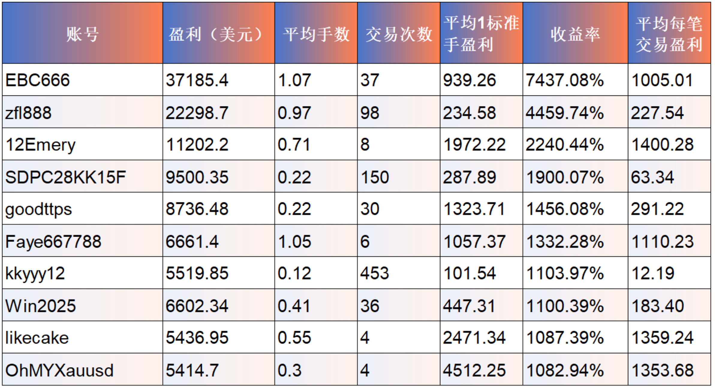 官网简_青训营 2.png