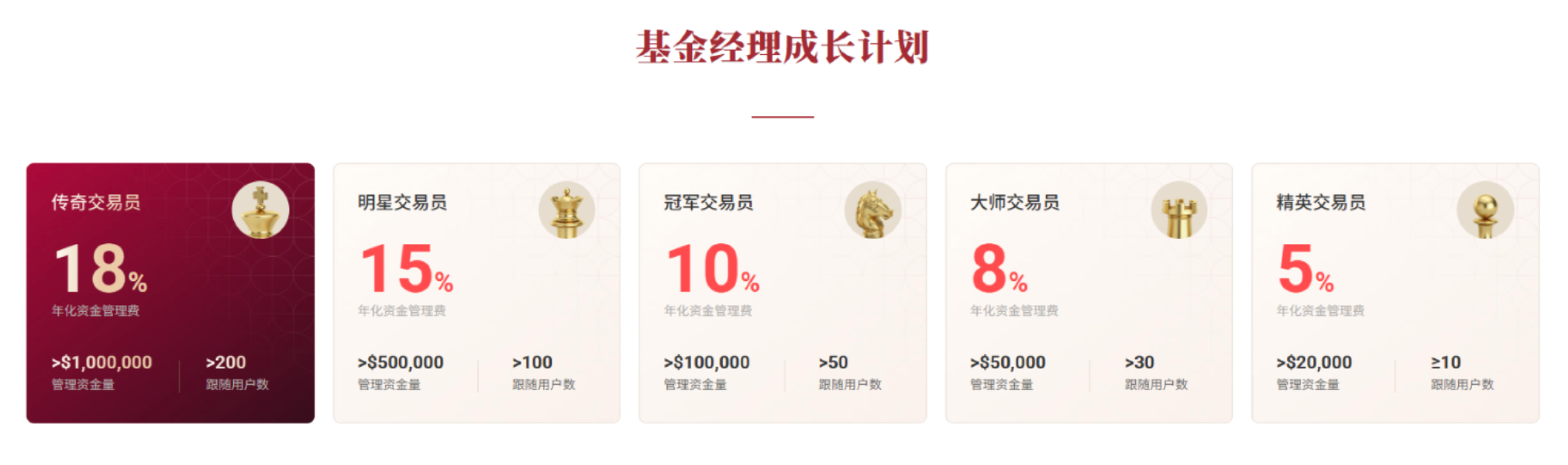 官网简_青训营-2.png