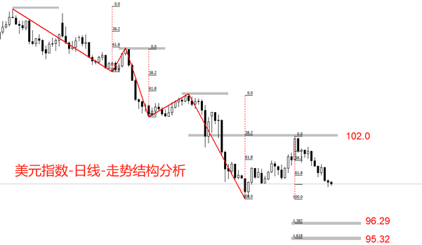 美指2.png