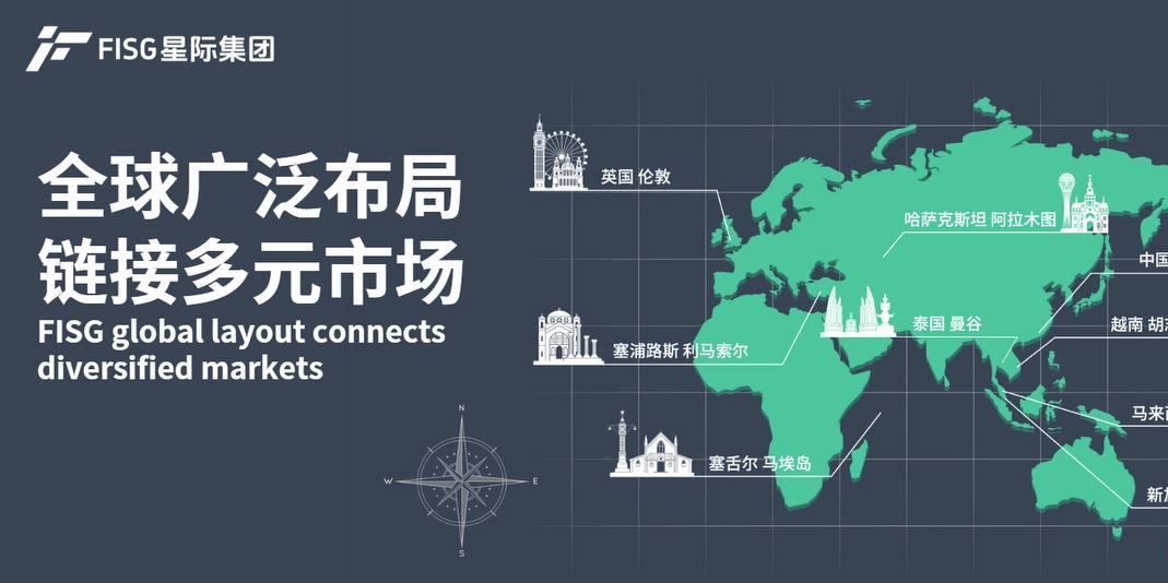 FISG星际集团荣膺2025全球最佳金融衍生品经纪商——以卓越实力引领行业未来