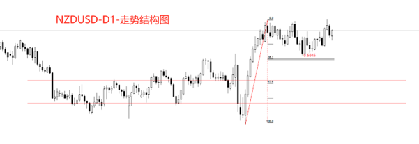 新西兰1.png