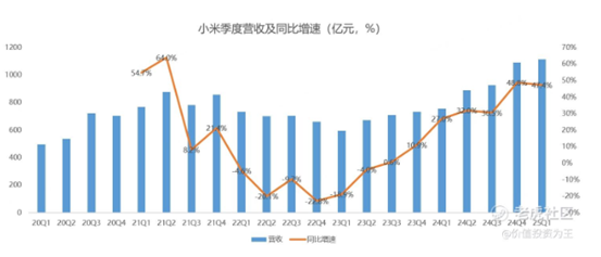 小米.png