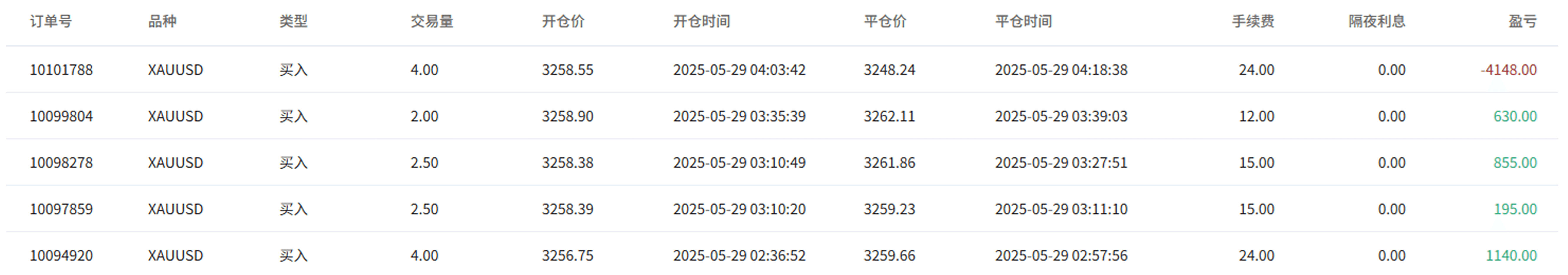 官网_0529_CN-1.png