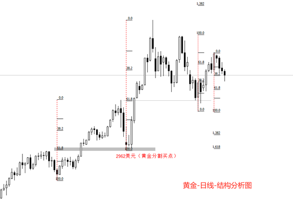 特朗普1.png