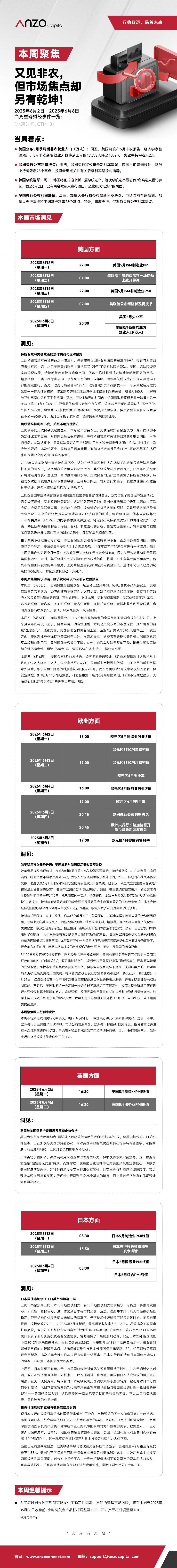 本周聚焦0602-0606.jpg