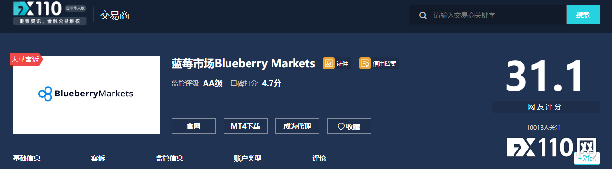 投资者血泪控诉！Blueberry Markets账户冻结，本金恐成泡影