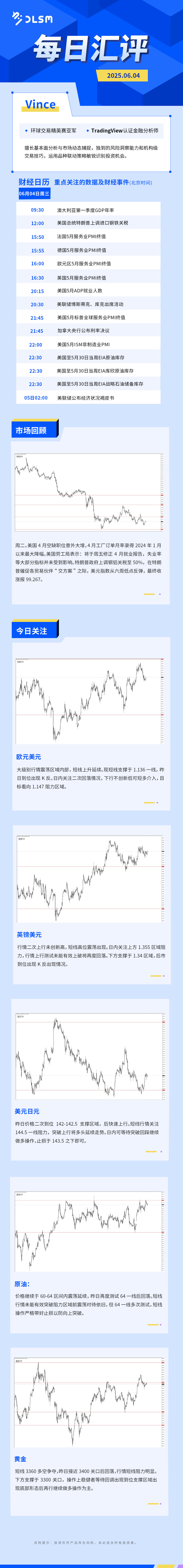 每日汇评-汇总0604.jpg
