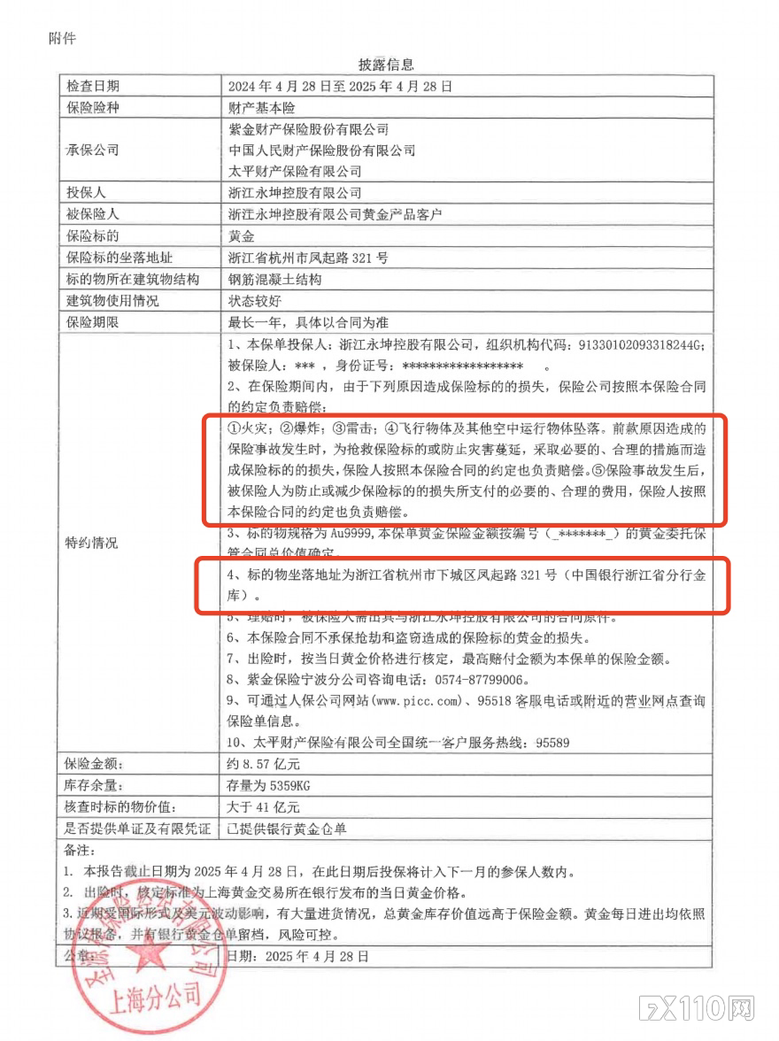 永坤黄金暴雷！41亿“金库”成空，万人血本无归