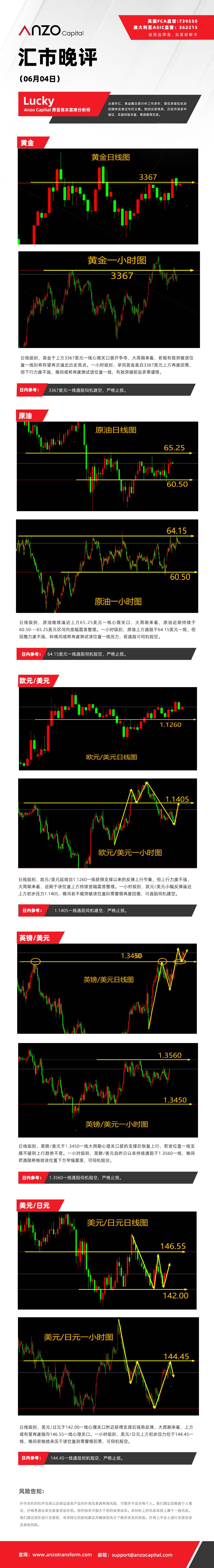 晚评（06-04）.jpg