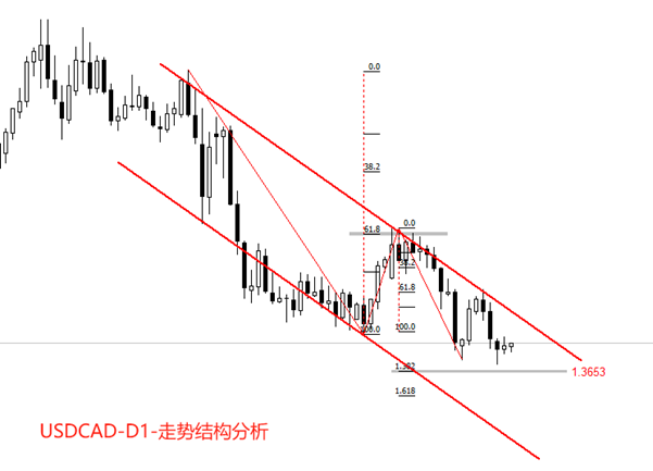 汇1.png
