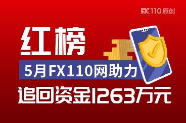5月FX110网助力追回资金1263万元，EC Markets、Doo Prime连续数月荣登红榜