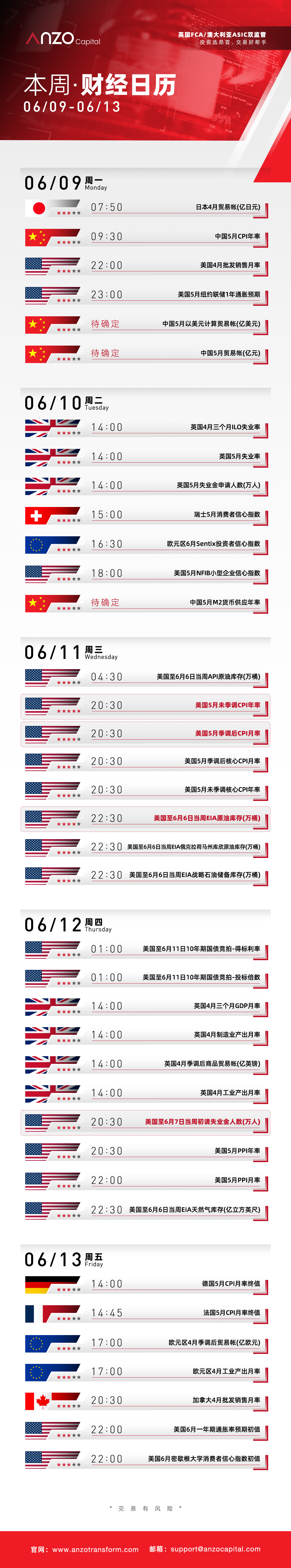 财经日历0609-0613.jpg