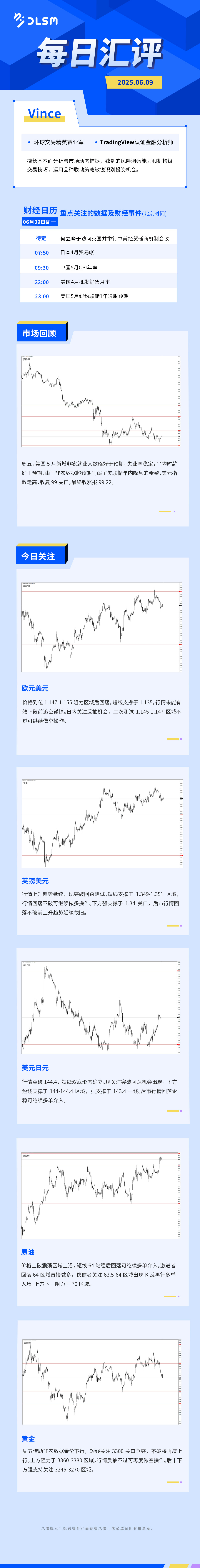 每日汇评-汇总0609.jpg