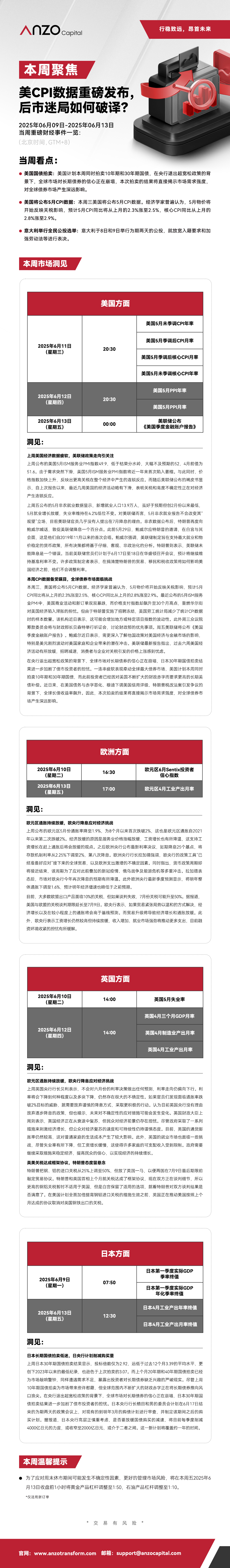 本周聚焦0609-0613-更新.jpg